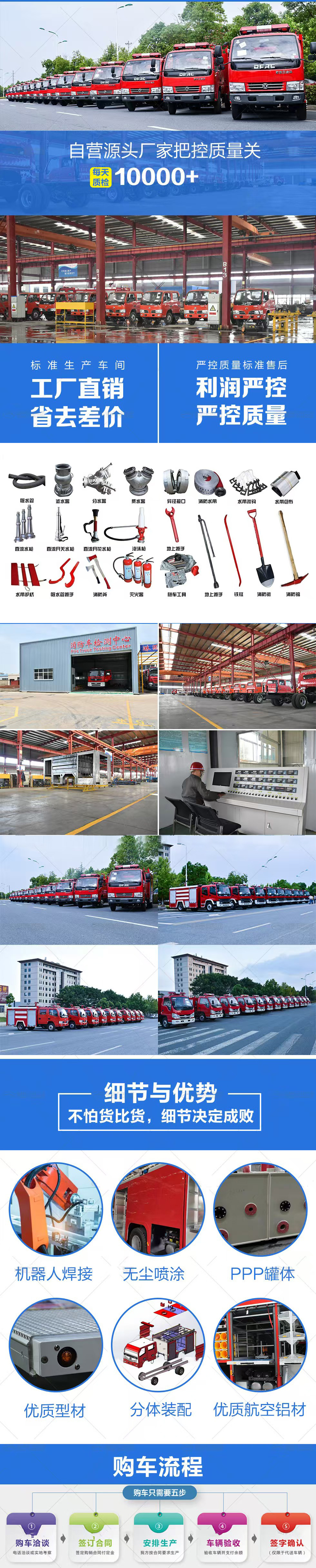 东风多利卡4吨水罐消防车